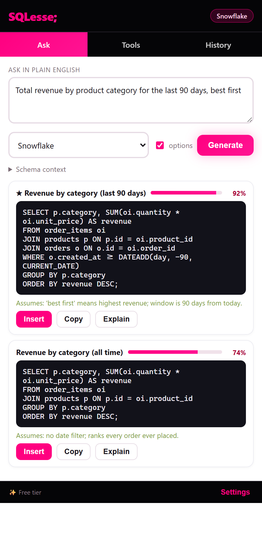 The extension side panel with a Snowflake context, the question 'Total revenue by product category for the last 90 days, best first', and two ranked interpretations (92 percent and 74 percent) each with its SQL, its assumption, and Insert, Copy, and Explain buttons.