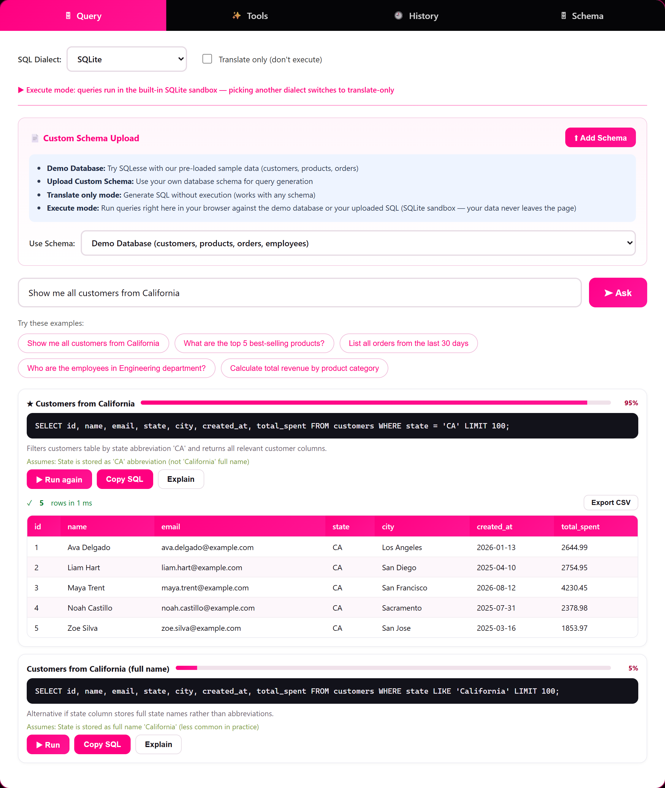Execute mode: dialect locked to SQLite, the question 'Show me all customers from California', a 95 percent answer with its SQL, and a results table reading '5 rows in 1 ms' listing five California customers with an Export CSV button.